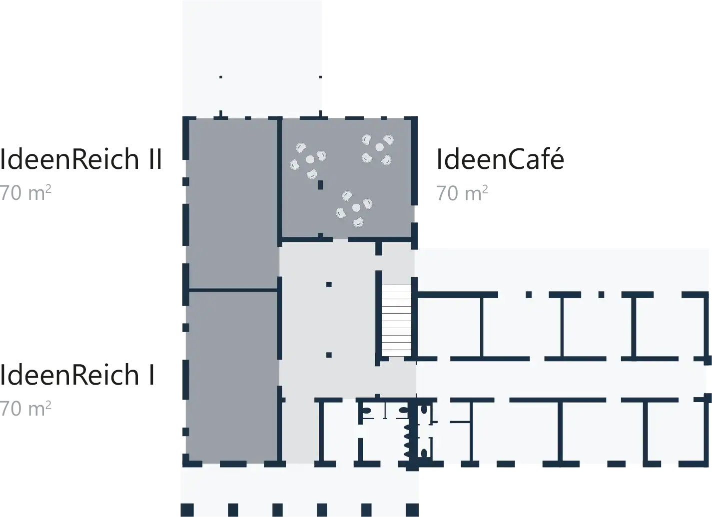 Konferenzbereich III